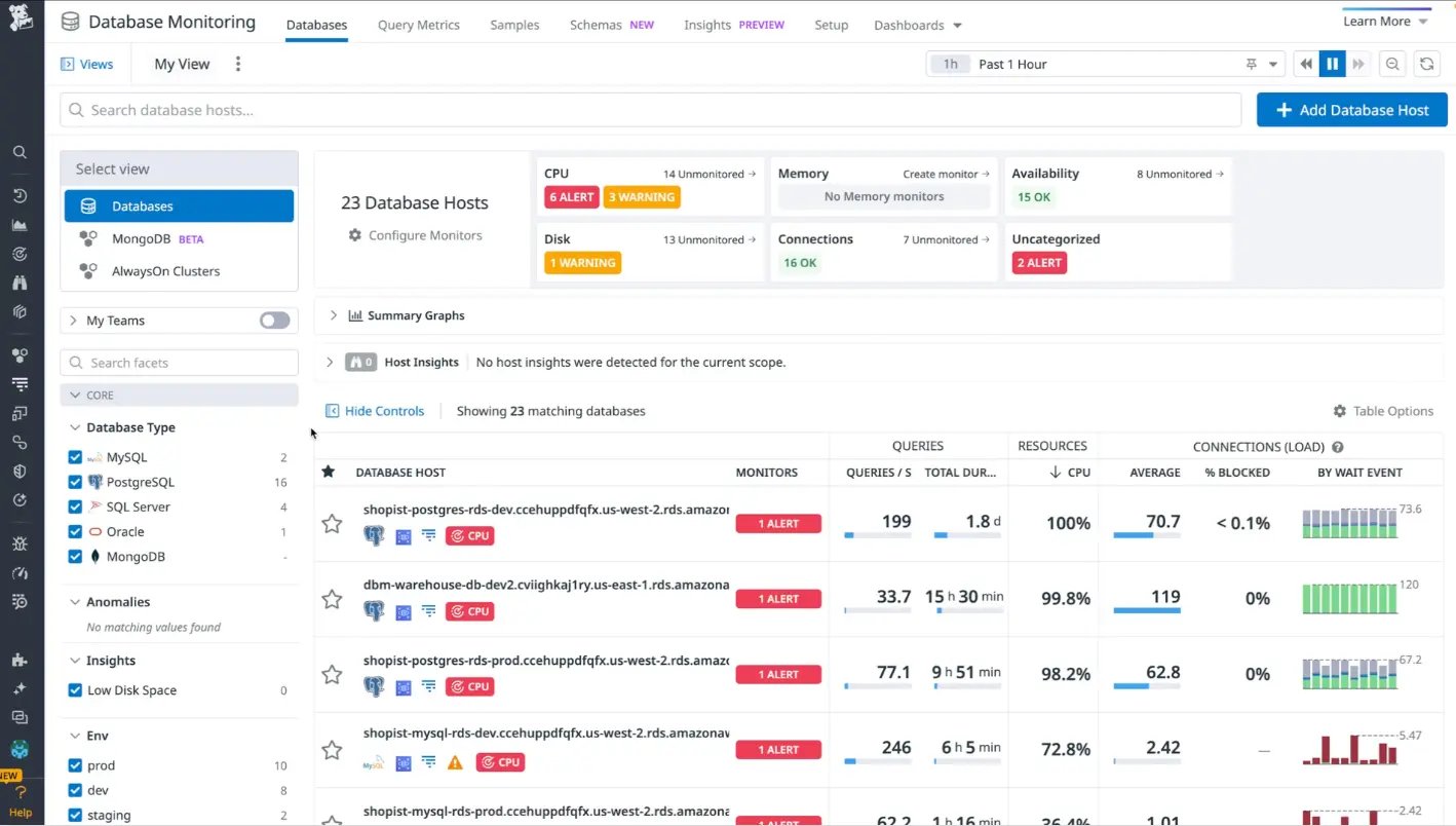 datadog-database-monitoring